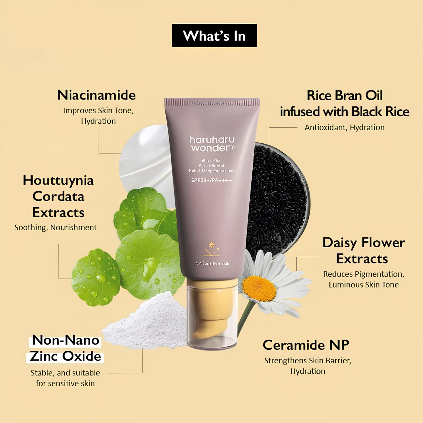 Haruharu Wonder Black Rice Pure Mineral Relief Daily Sunscreen 50 ml Skincartuk