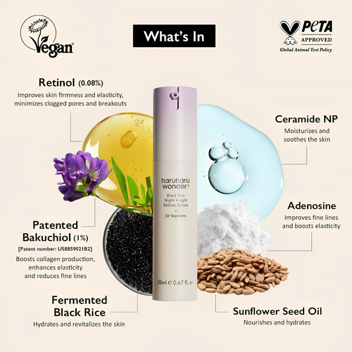 Haruharu Wonder Fine Lines Be Gone Duo (Retinol Serum + Bakuchiol Eye Cream) Skincartuk