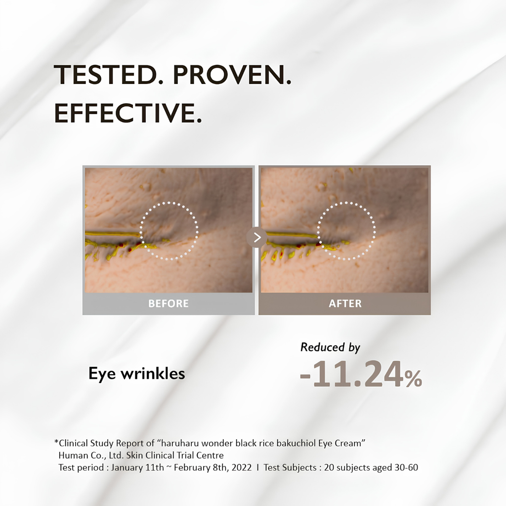 Haruharu Wonder Fine Lines Be Gone Duo (Retinol Serum + Bakuchiol Eye Cream) Skincartuk